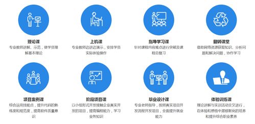 重慶accp軟件工程師價格 C語言培訓哪家好 重慶北大青鳥 淘學培訓
