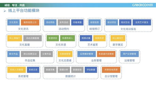 格物訪談 李欣 新科技 文旅產業,開創文旅行業發展新模式