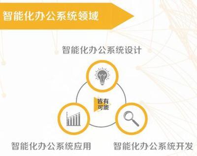 重慶學校軟件開發公司