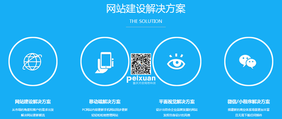 網站建設中心