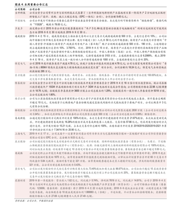 重慶網(wǎng)站建設(shè)價格,45個今日最新價格表