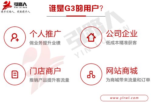 重慶網(wǎng)絡(luò)推廣營銷,重慶互聯(lián)網(wǎng)推廣平臺