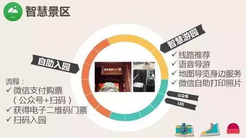 我們是誰 重慶將是全國首個移動支付智慧城市