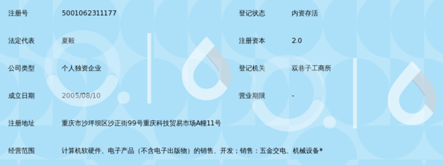 重慶市埃酷軟件開發部
