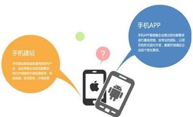 手機軟件開發,重慶開發,重慶手機軟件