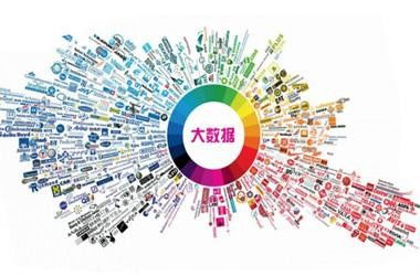 圖 怎么做網(wǎng)絡(luò)推廣,推廣途徑有哪些 重慶網(wǎng)站建設(shè)推廣