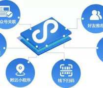 【重慶網站SEO優化公司】關鍵詞優化排名,價格,廠家,供應商,軟件開發