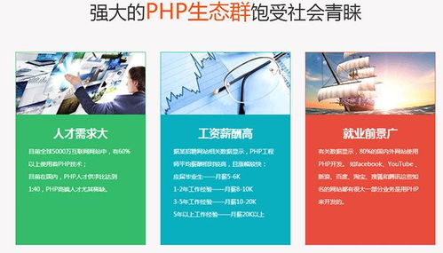 重慶php工程師價格 軟件開發培訓哪家好 重慶中公優就業 淘學培訓