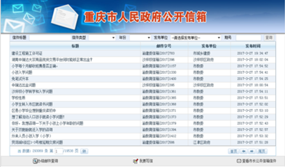 重慶市2016年政府信息公開工作年度報告