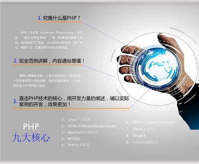 重慶達內PHP培訓班 基礎差入學