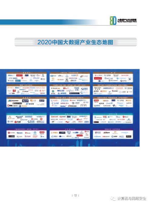 2020中國大數據產業發展白皮書 全文