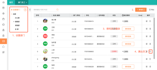 重慶服裝進銷存軟件開發