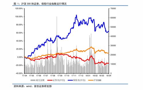 重慶網站建設報價 45個相關價格表