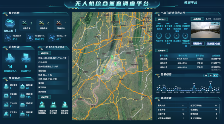 聚焦9大領域打造60+應用新場景 重慶發布人工智能賦能超大城市現代化治理三年行動計劃