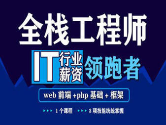 重慶編程入門培訓-C語言程序設計-軟件開發培訓-適合入門的Java編程