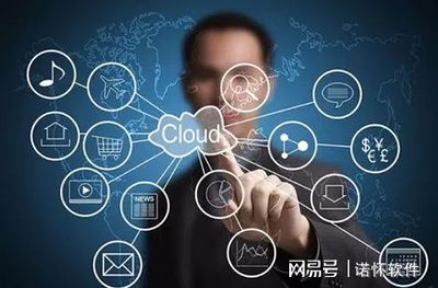 軟件開發公司哪家好?重慶軟件公司排名