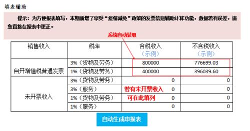 2020年增值稅小規模納稅人該如何申報 看這里